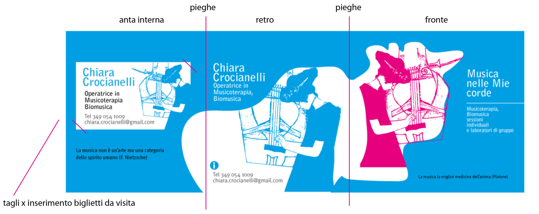 Grafica per pieghevole e biglietto da visita